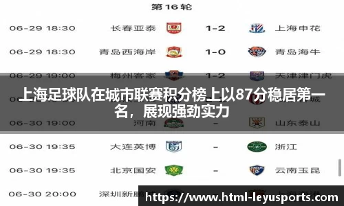 上海足球队在城市联赛积分榜上以87分稳居第一名，展现强劲实力
