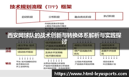 西安网球队的战术创新与转换体系解析与实践探讨